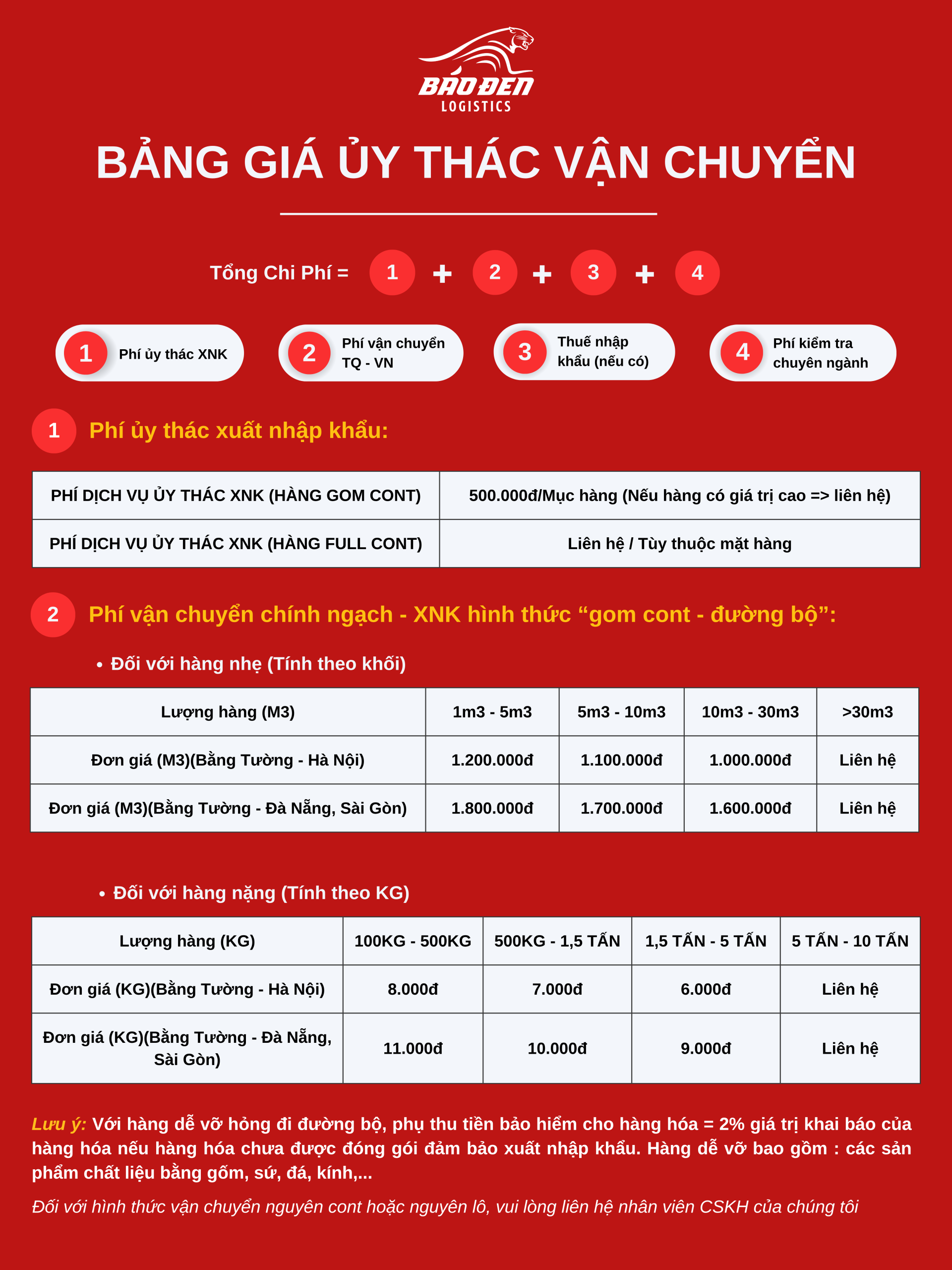 Dịch vụ nhập khẩu chính ngạch từ Trung Quốc về Việt Nam 5 Uy thac van chuyen Header 1 scaled