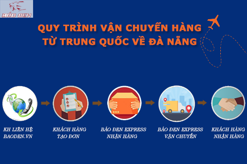 cong ty van chuyen hang trung quoc uy tin tai da nang 3