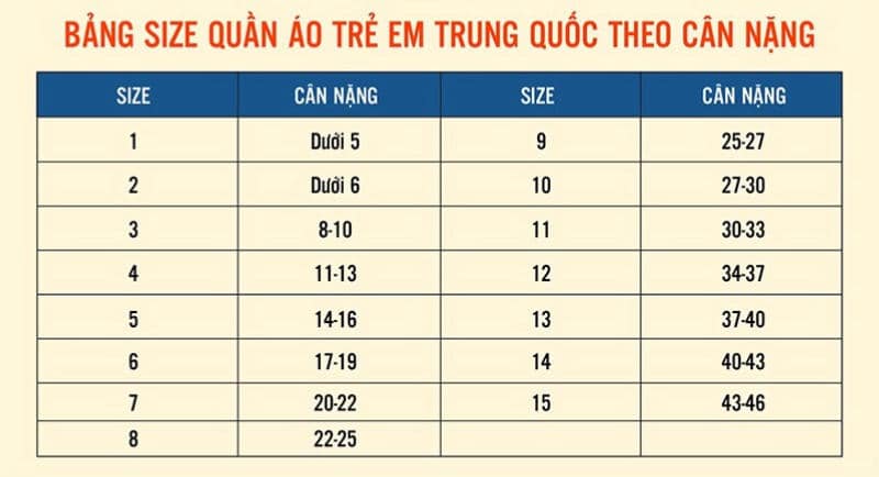 Dịch bảng size quần áo trẻ em Trung Quốc chính xác 2 dich bang size quan ao tre em trung quoc chinh