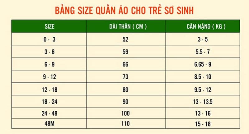 Dịch bảng size quần áo trẻ em Trung Quốc chính xác 3 dich bang size quan ao tre em trung quoc chinh