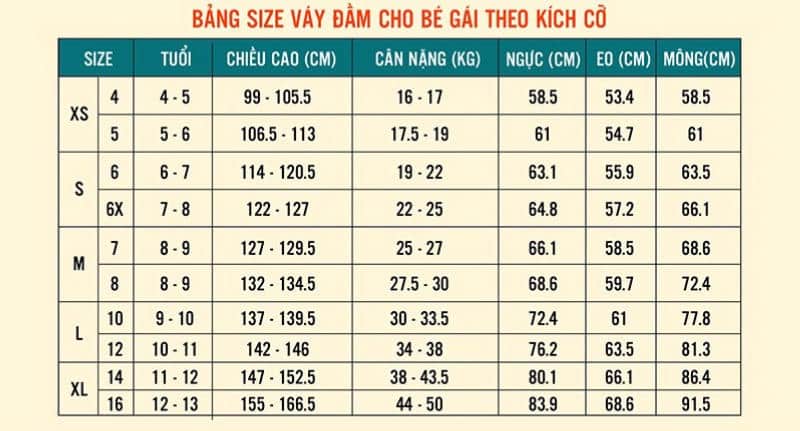 Dịch bảng size quần áo trẻ em Trung Quốc chính xác 6 dich bang size quan ao tre em trung quoc chinh