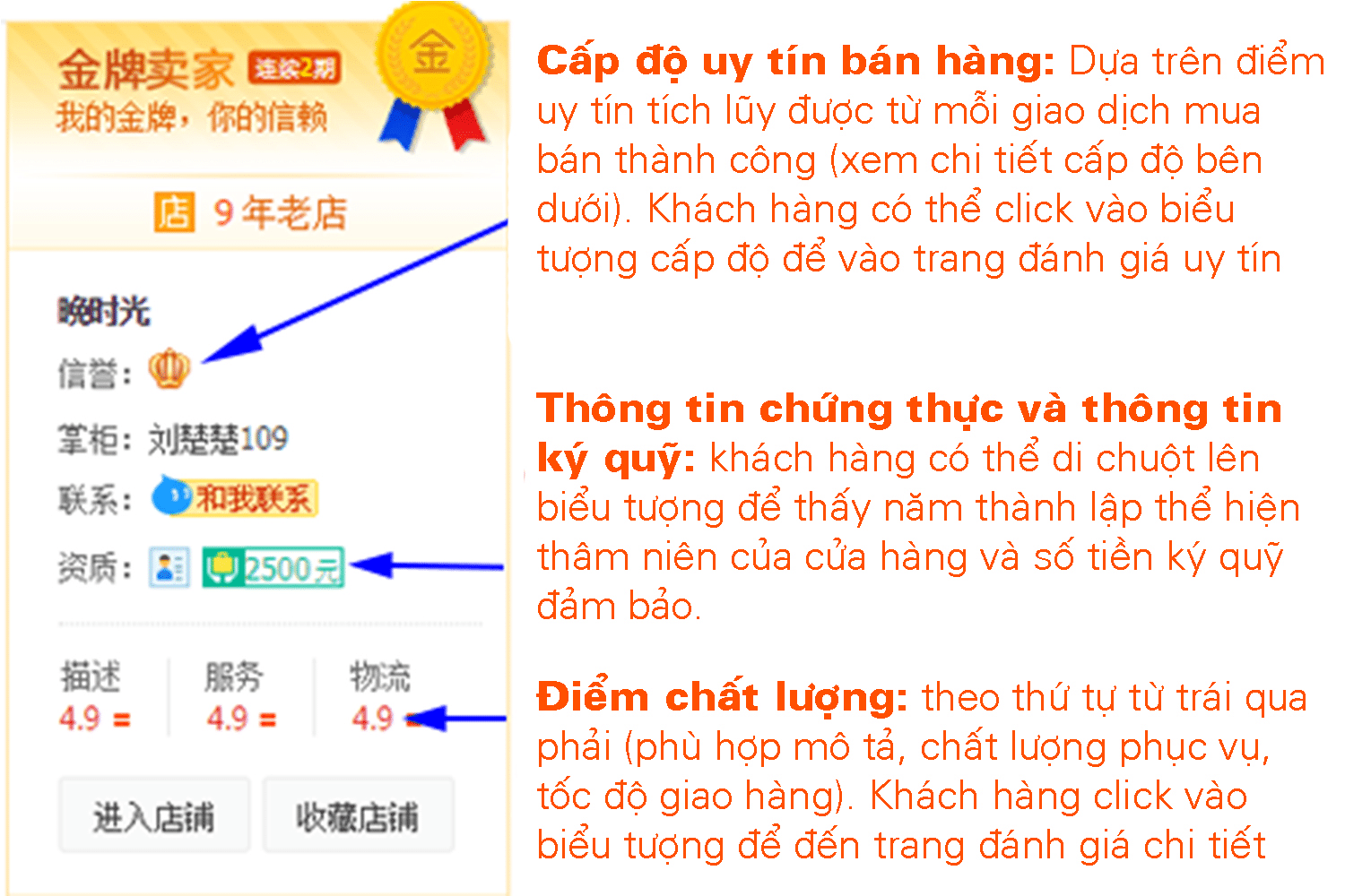HƯỚNG DẪN CHỌN SHOP TAOBAO, TMALL, 1688 UY TÍN 3 huong dan chon shop taobao tmall 1688 uy tin 6225b4349a6f1