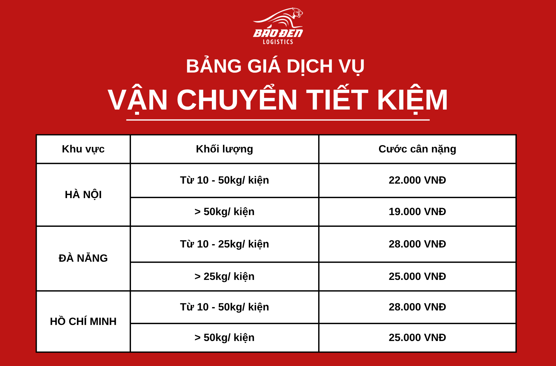 Order LINE THUONG MAI DIEN TU