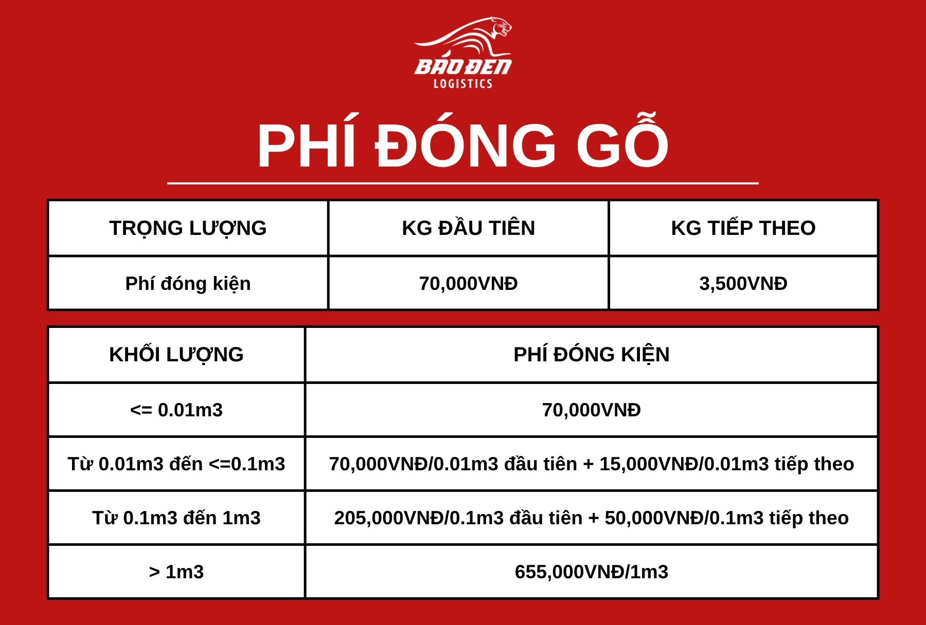 Order PHI DONG GO DANG TAM NGUNG 2 1