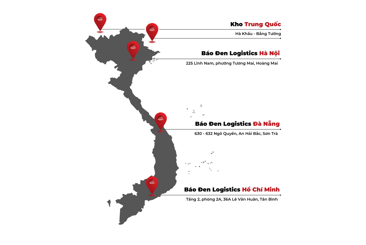 Ban sao cua Template 1 Ngang 3 Vuong 1284 × 861px 1