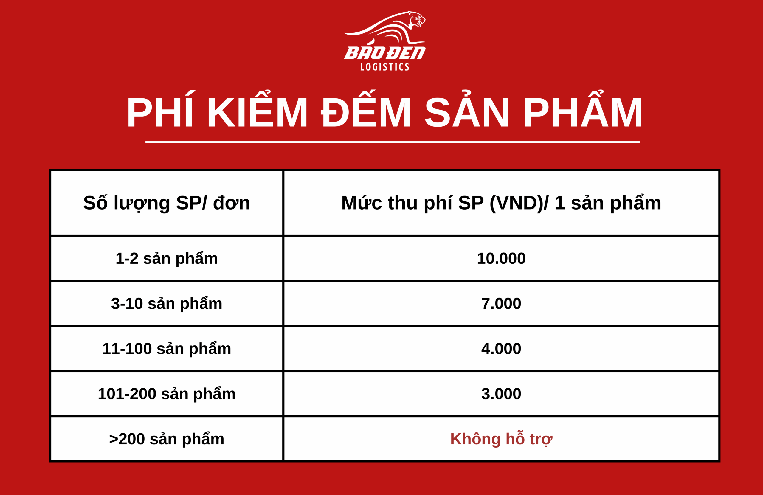 Order PHI KIEM DEM SAN PHAM DANG TAM NGUNG scaled