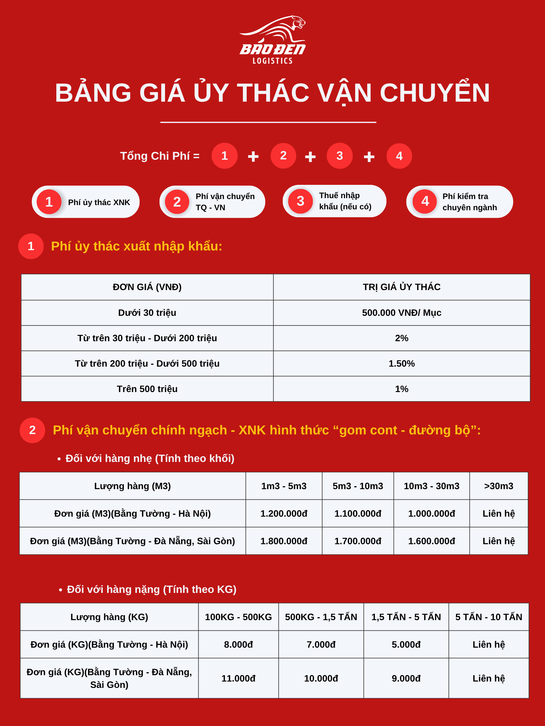 Uy thac van chuyen Header