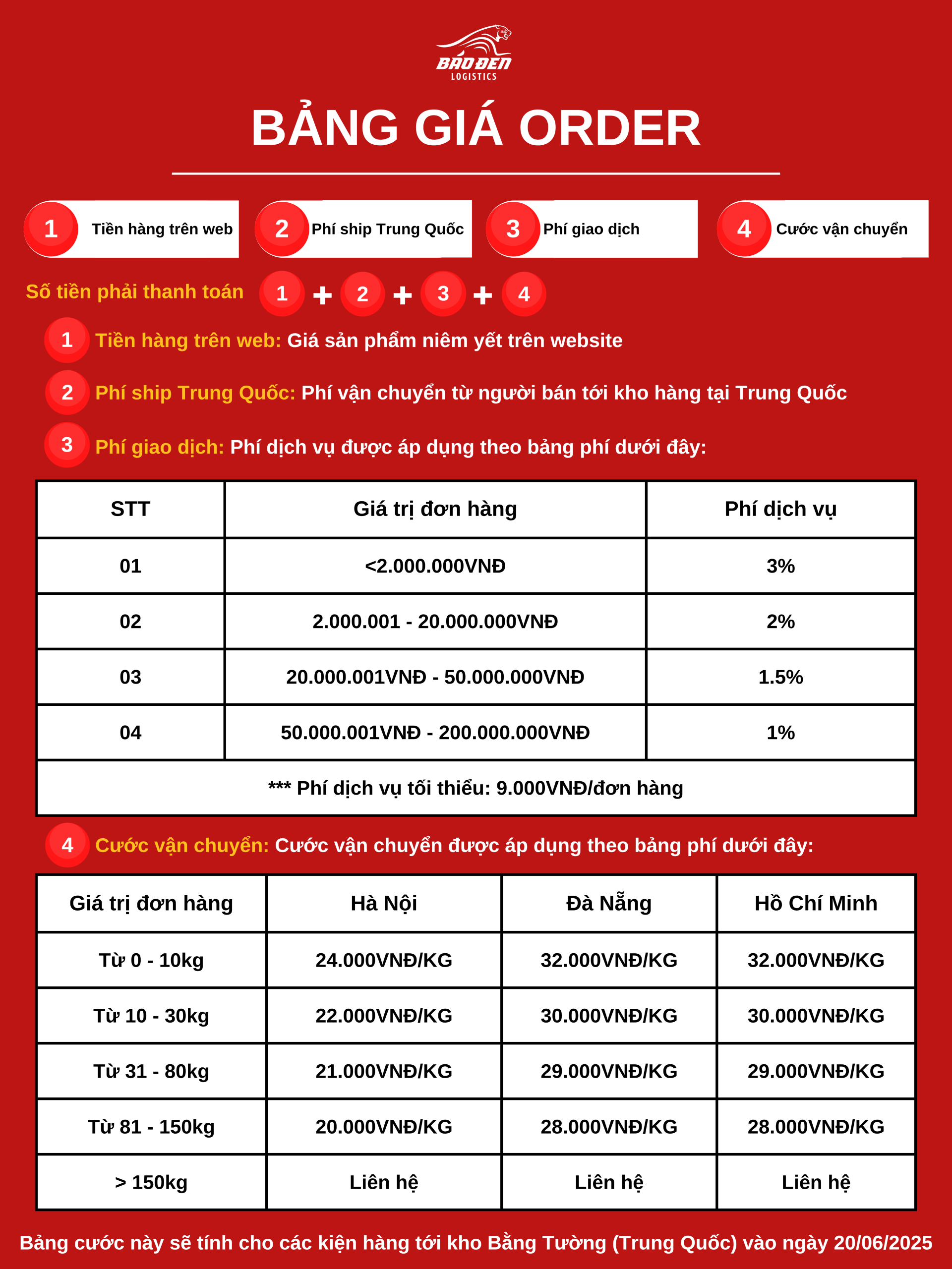 Hướng Dẫn Cách Tính Phí Đặt Hàng Taobao Về Việt Nam Mới Nhất 2025 3 Hướng Dẫn Cách Tính Phí Đặt Hàng Taobao Về Việt Nam Mới Nhất 2025