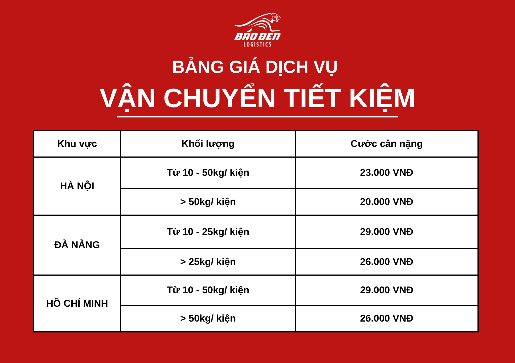 Bang gia dich vu van chuyen tiet kiem