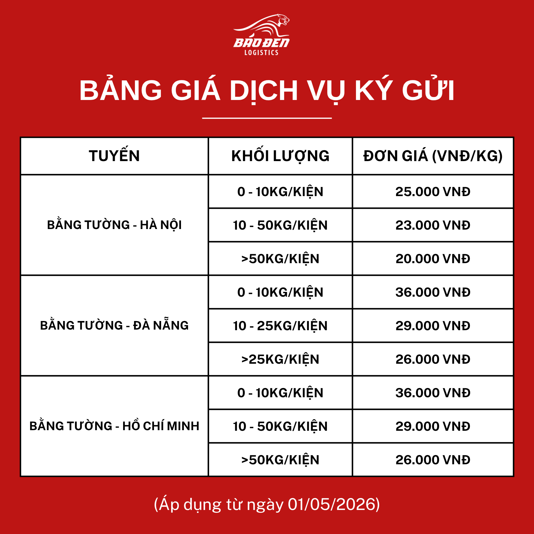 Bảng giá dịch vụ ký gửi