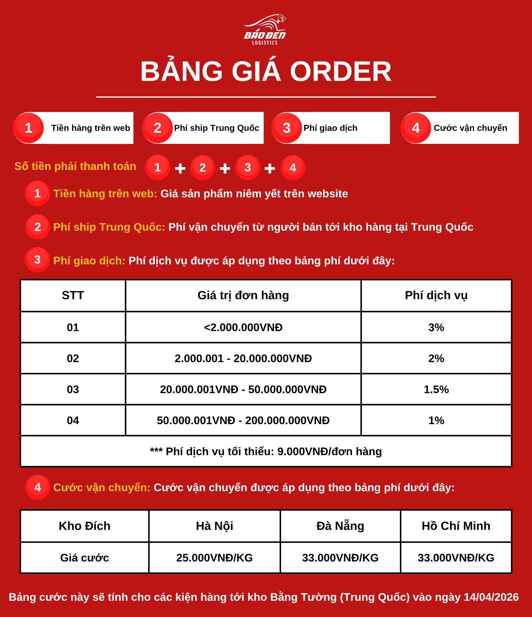 Order BANG GIA ORDER