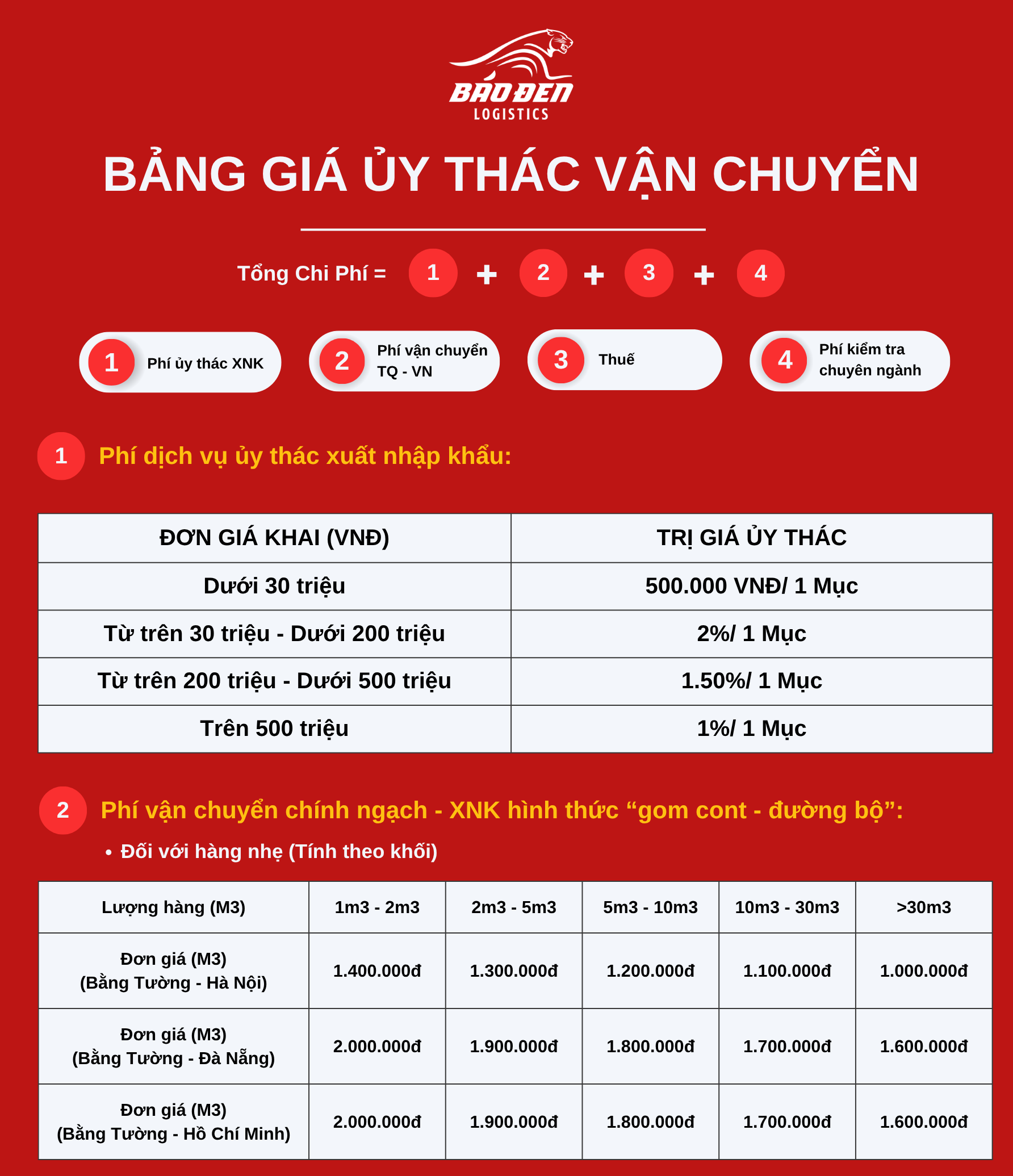Uy thac van chuyen header