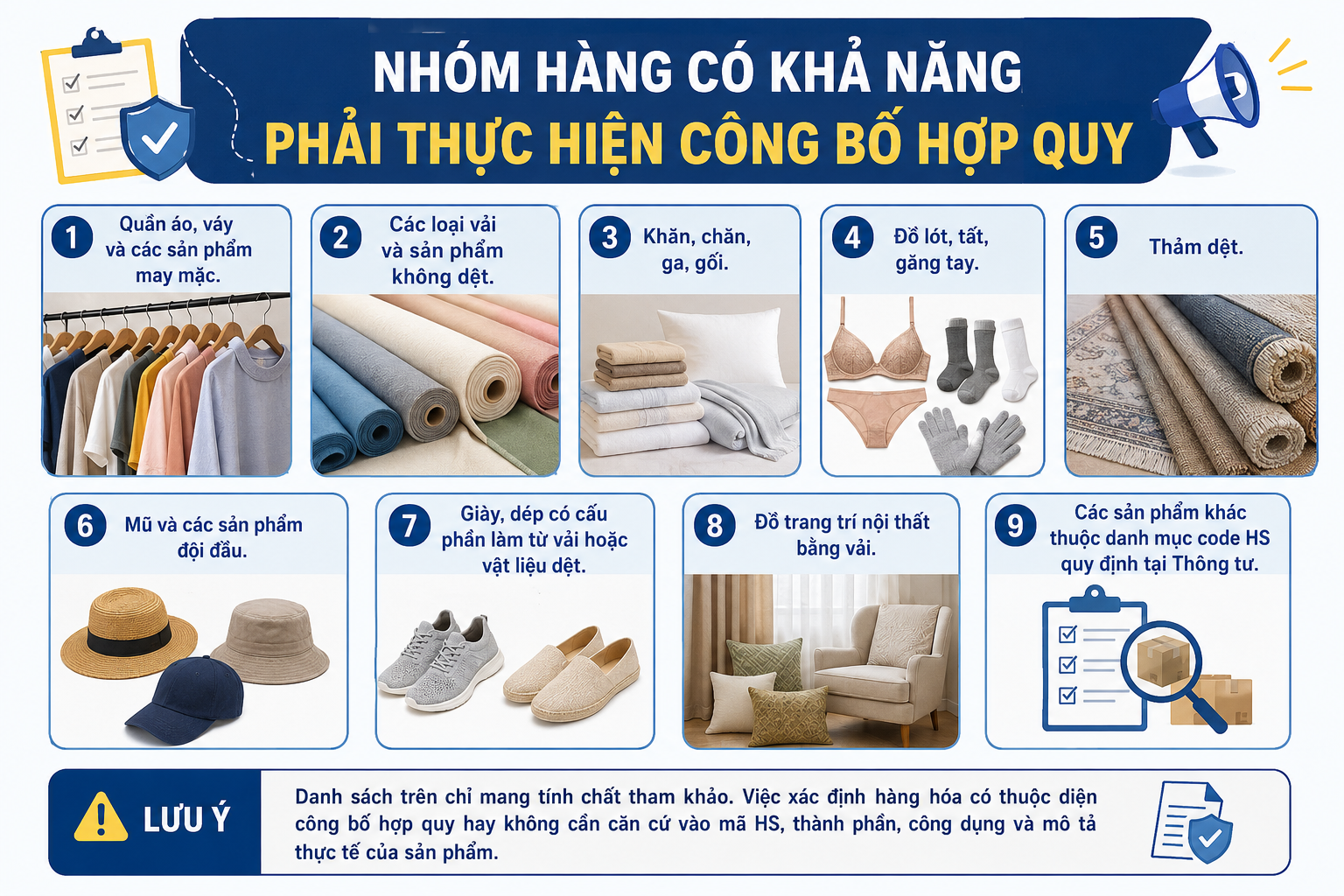 Chứng nhận hợp quy hàng vải từ Trung Quốc: Quy định mới từ 01/07/2026 doanh nghiệp cần biết 2 chứng nhận hợp quy