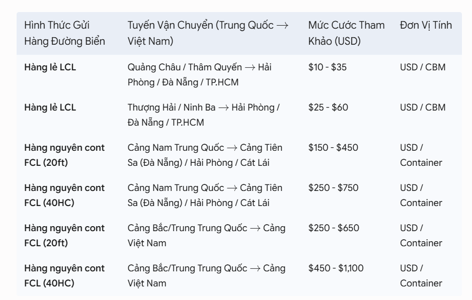 Anh chup man hinh 2026 08 25 142639